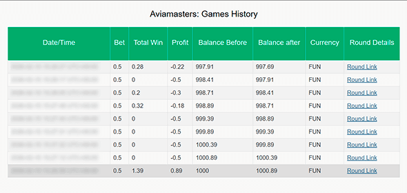 Revisar el historial y ajustar la estrategia