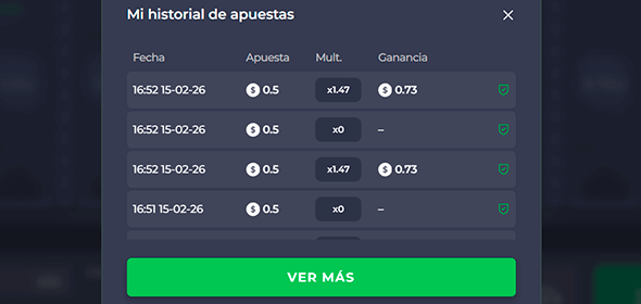 Revisar el progreso y el impacto de tus decisiones