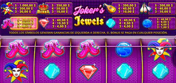 Monitorea las combinaciones ganadoras Monitorea las combinaciones ganadoras