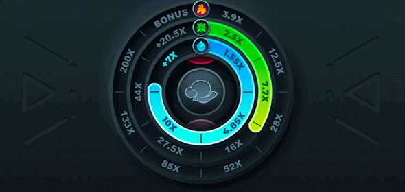 Seguir el crecimiento del multiplicador