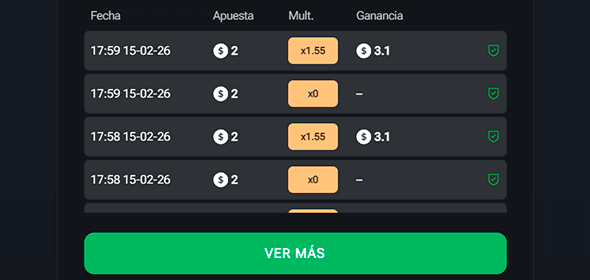 Revisar resultados y ajustar la estrategia